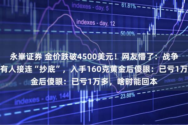 永崋证券 金价跌破4500美元!网友懵了:战争买黄金失灵了?有人接连“抄底”,入手160克黄金后傻眼:已亏1万多,啥时能回本
